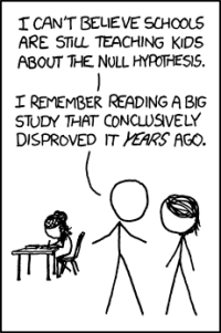 null_hypothesis